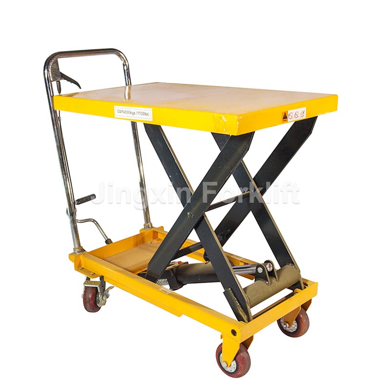 Llifting platform